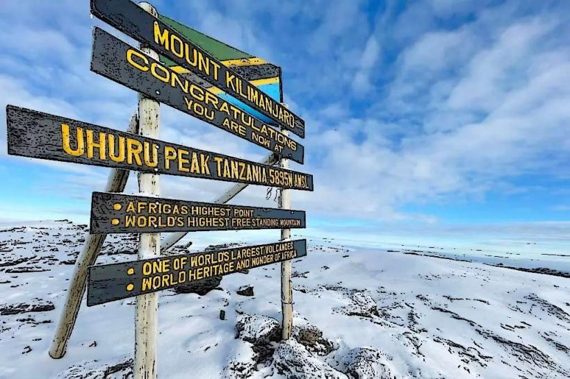 kilimanjaro summit връх Uhuru крайната дестинация килиманджаро срещата на върха