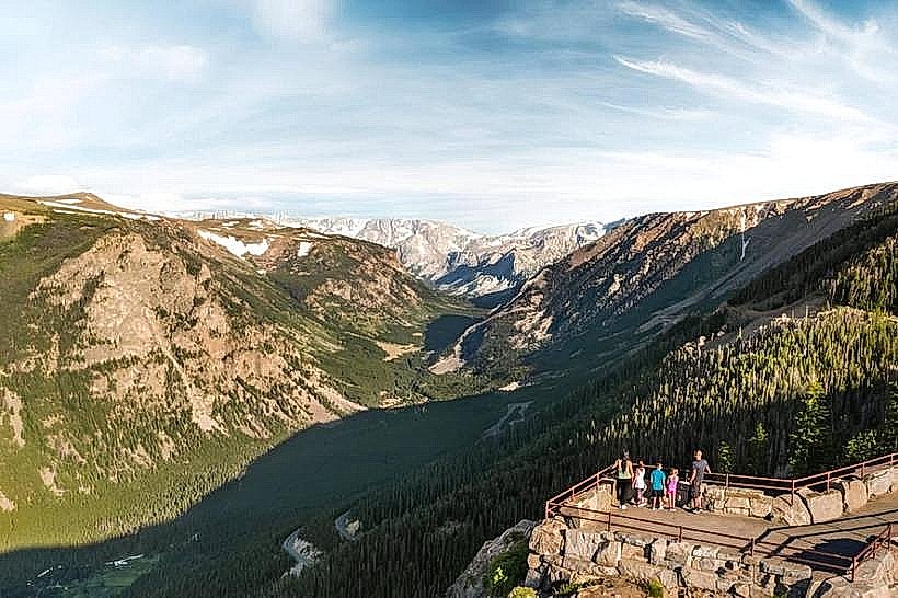 Deep Creek Canyon