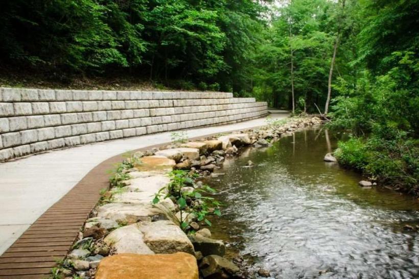 Bolin Creek Trail