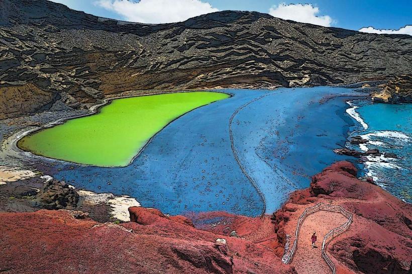 Charco de los Clicos